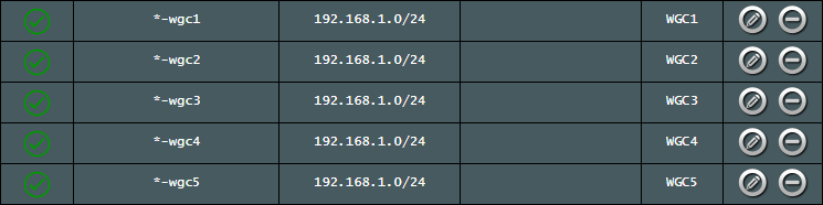 Asuswrt-Merlin_VPN_Director_WireGuard_Rules