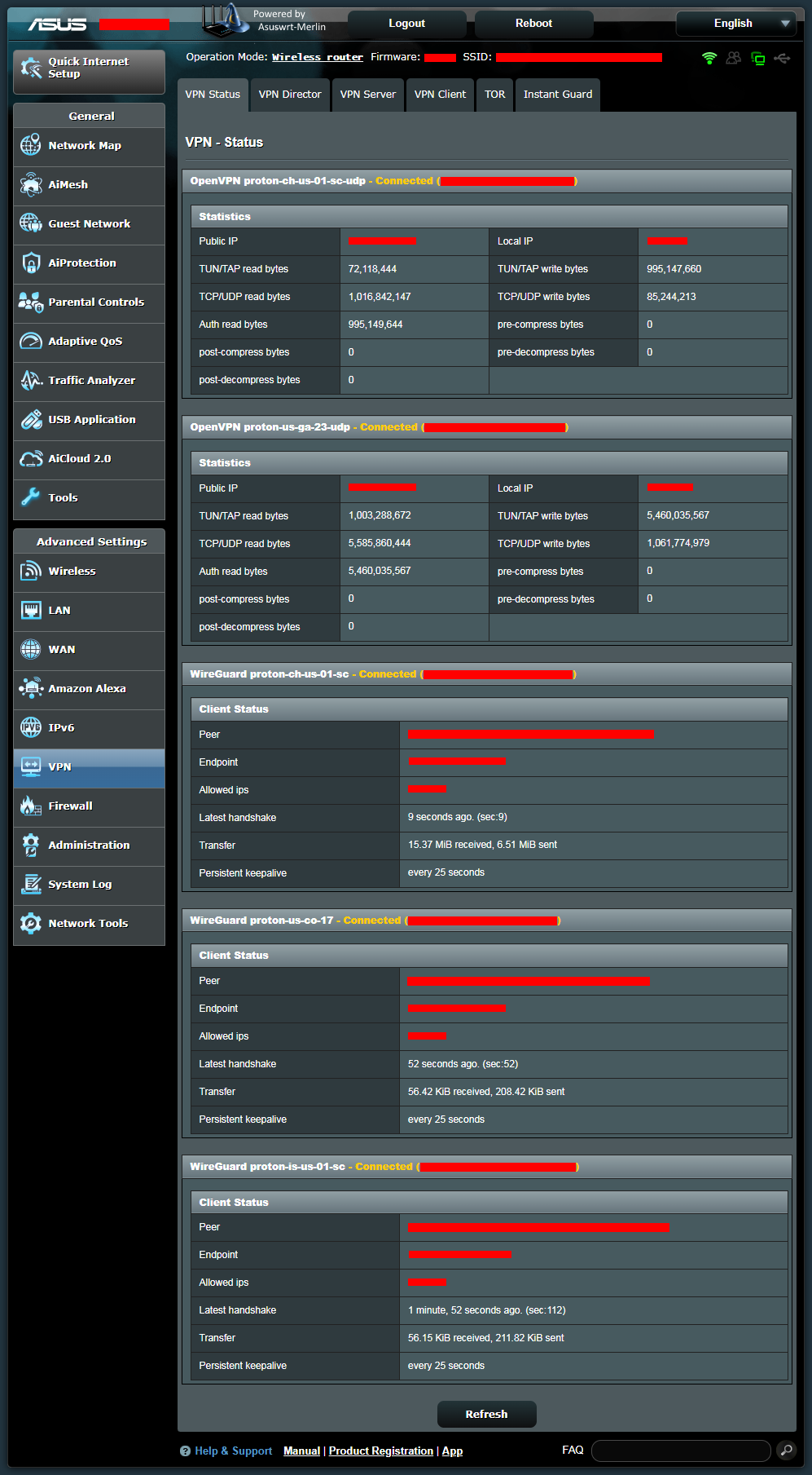 Asuswrt-Merlin_VPN_Status