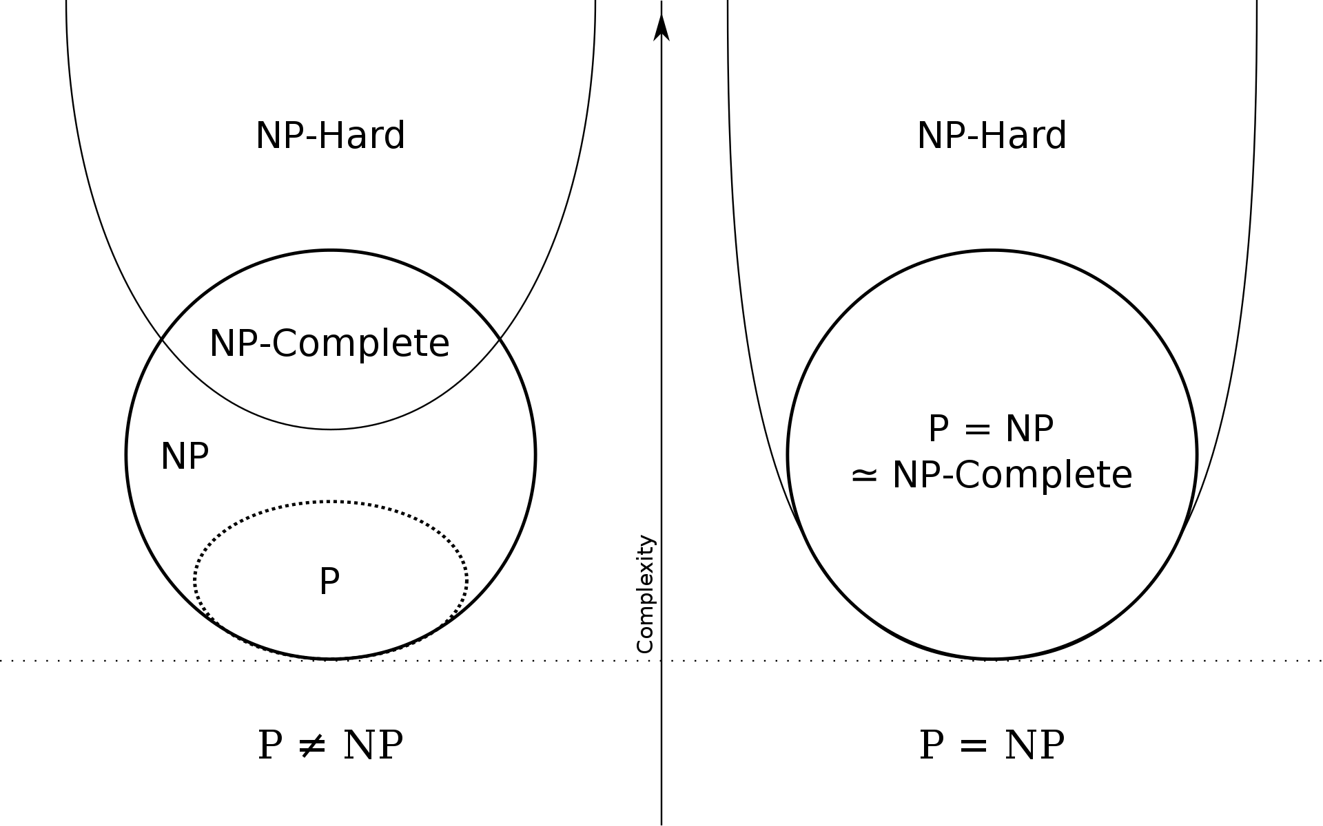P_Vs_NP