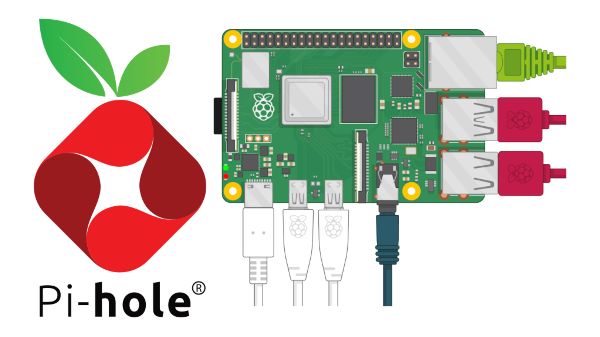 Pi-hole_Raspberry_Pi_Board_Logo