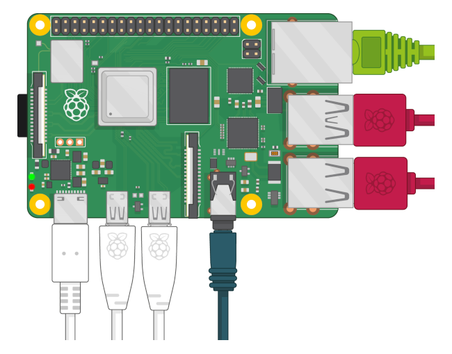 Raspberry_Pi_Board