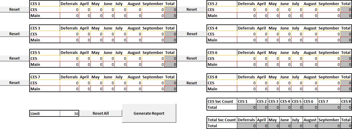 Internship_VBA_Macros_Employee_Workload_Forecasting_Tool_Interface